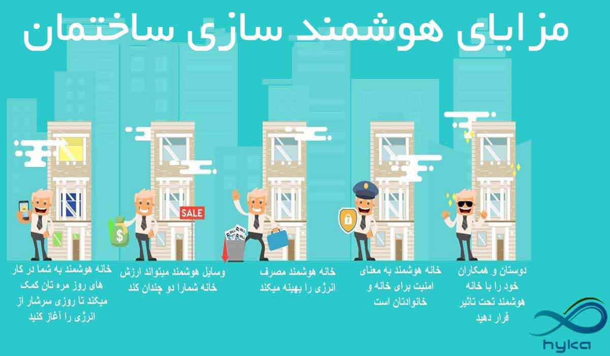 مزایای هوشمند سازی ساختمان و سیستم هوشمند