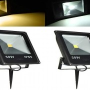 پروژکتورهای led