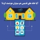 هوشمند سازی خانه|چه نوع خانه هایی را میتوان هوشمند کرد؟